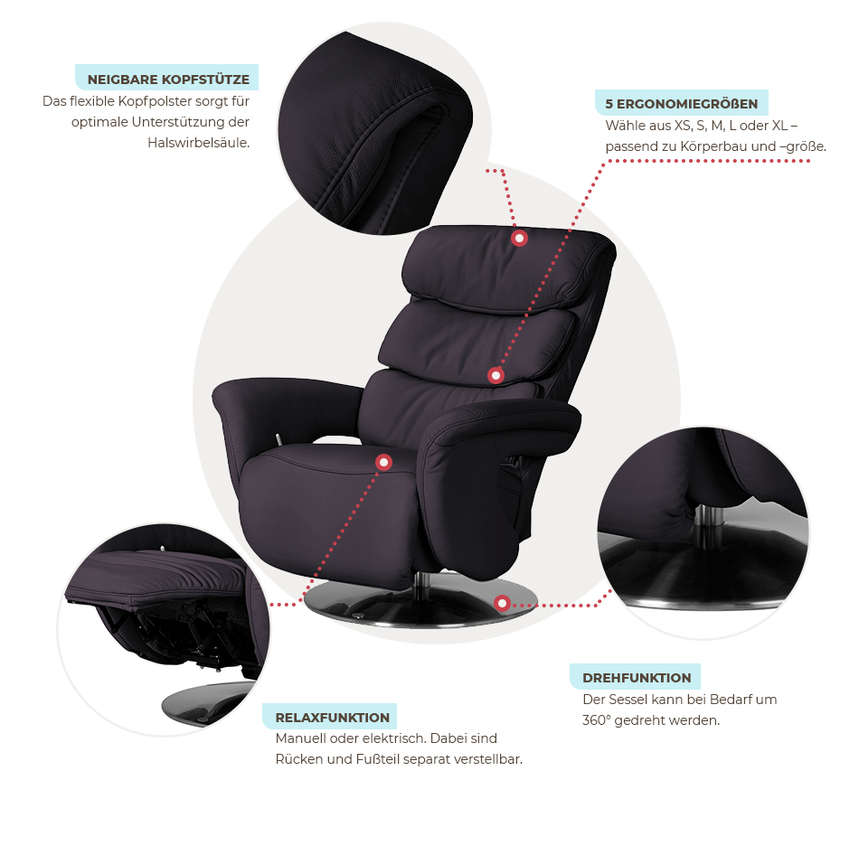 Funktionen des Sessels Himolla 7628