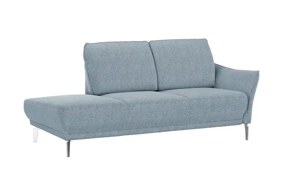 Récamiere Berlin, Perspektive