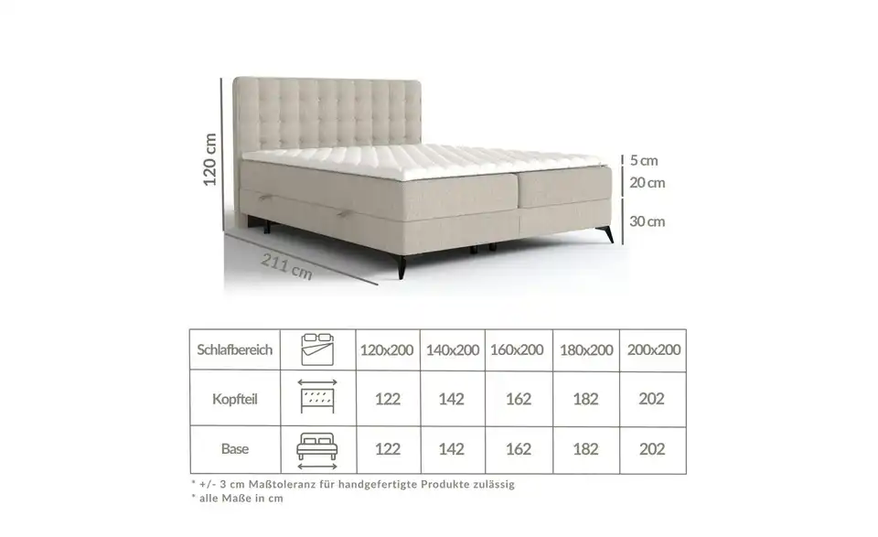 Boxbett mit Stauraum, Bemaßung