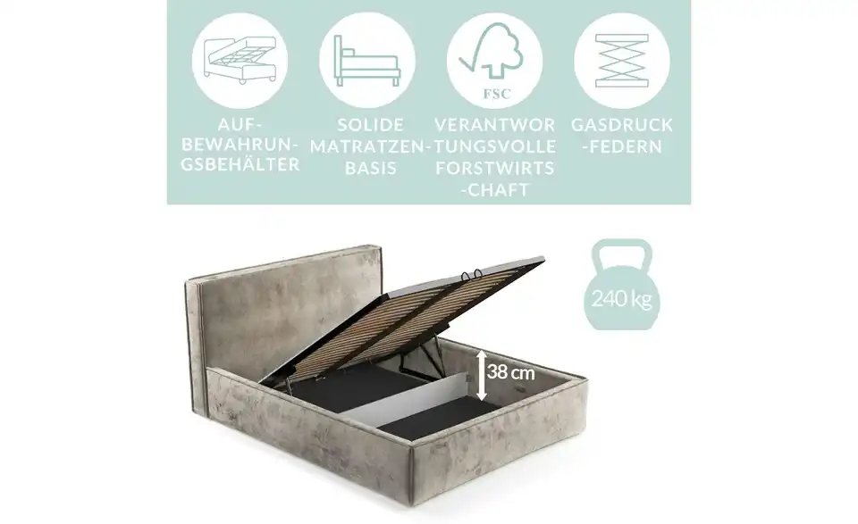 Polsterbett mit Stauraum, Bild mit Text