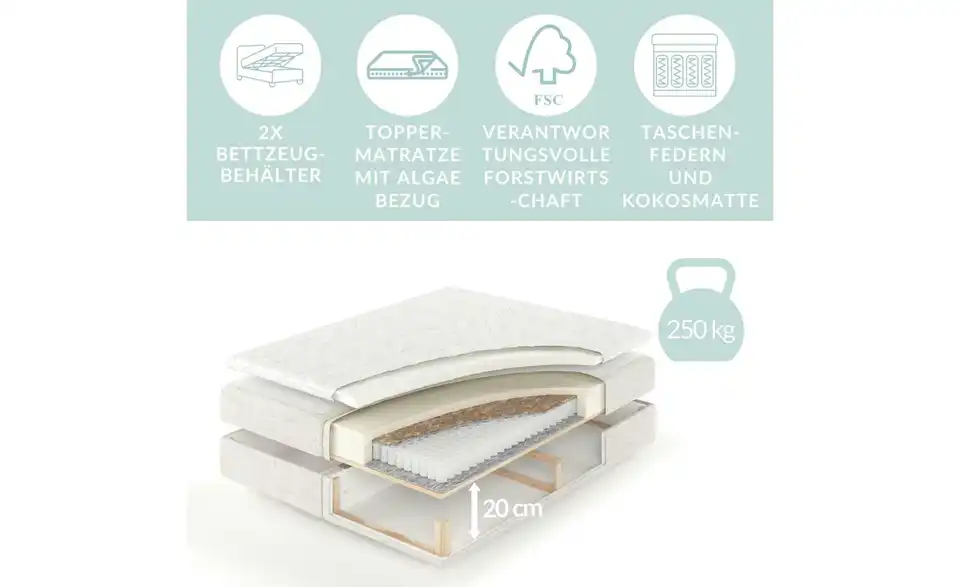 Boxbett mit Stauraum, Bild mit Text