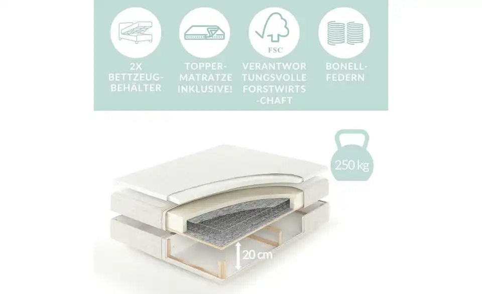 Boxbett mit Stauraum, Bild mit Text