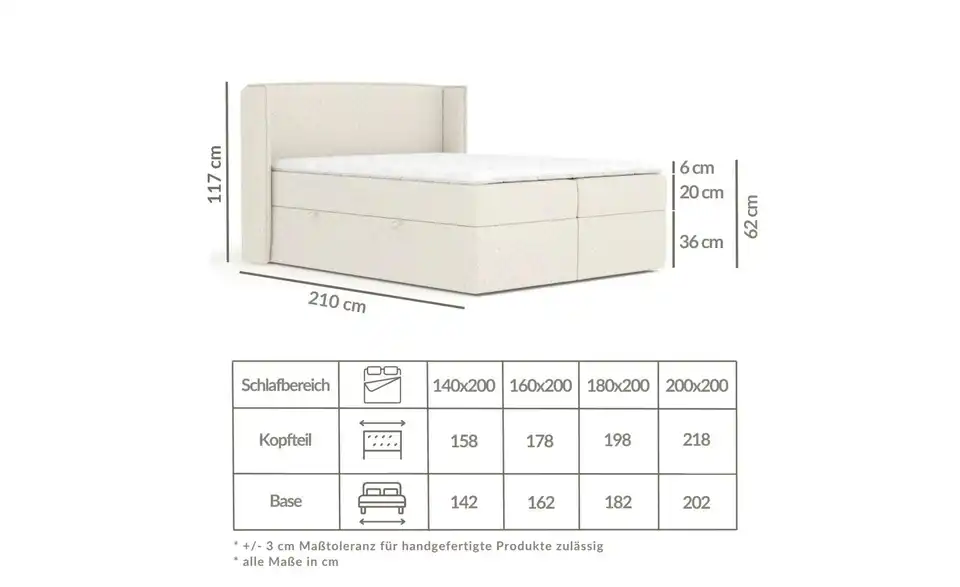 Boxbett mit Stauraum, Bemaßung