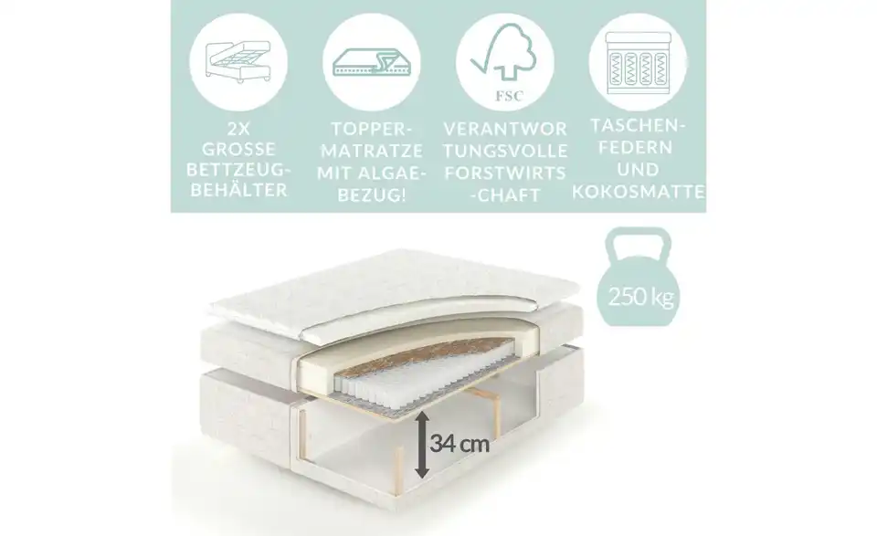 Boxbett mit Stauraum, Bild mit Text