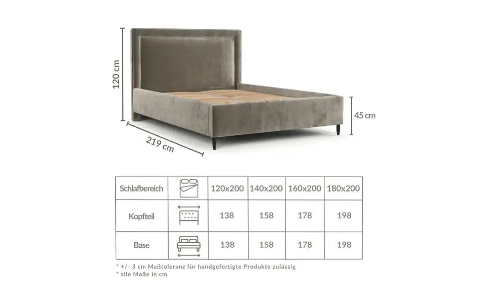 Polsterbett mit Stauraum, Bemaßung