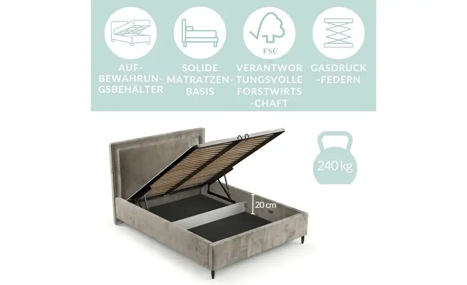 Polsterbett mit Stauraum, Bild mit Text