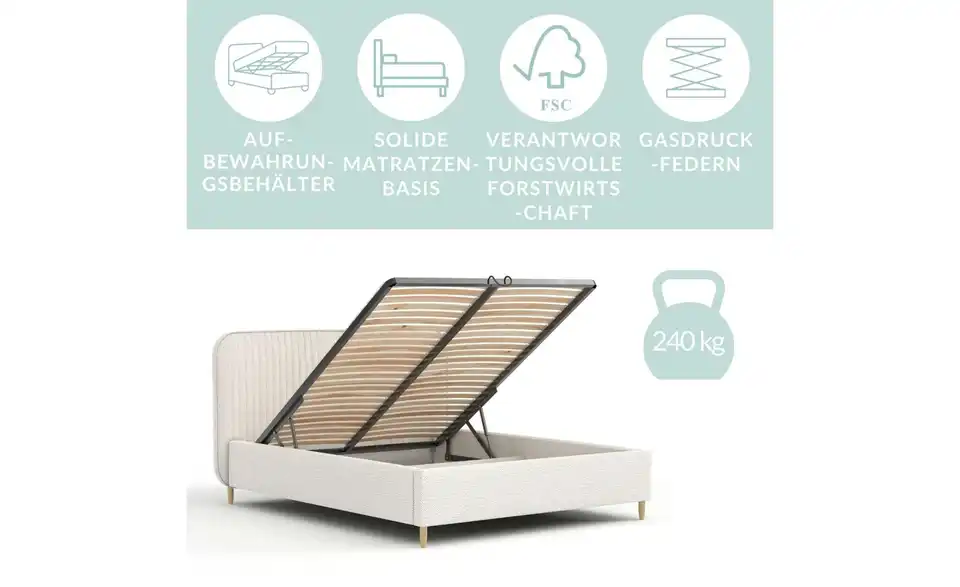 Polsterbett mit Stauraum, Bild mit Text