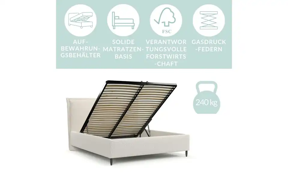 Polsterbett mit Stauraum, Bild mit Text