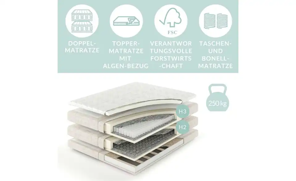 Boxbett, Bild mit Text