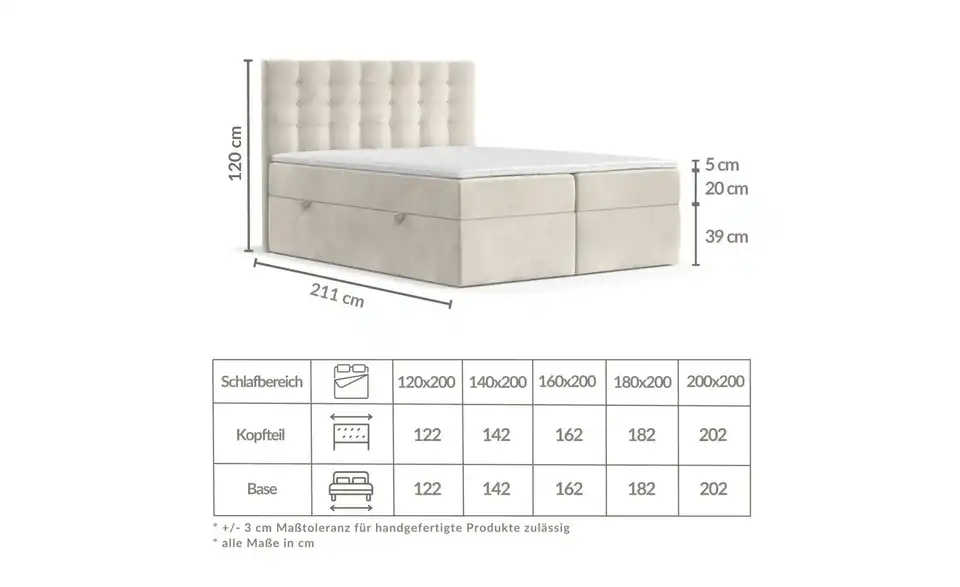 Boxbett mit Stauraum, Bemaßung