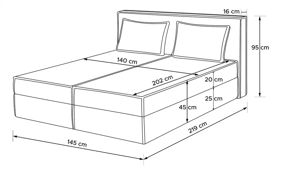 KONSIMO Boxbett, Bemaßung