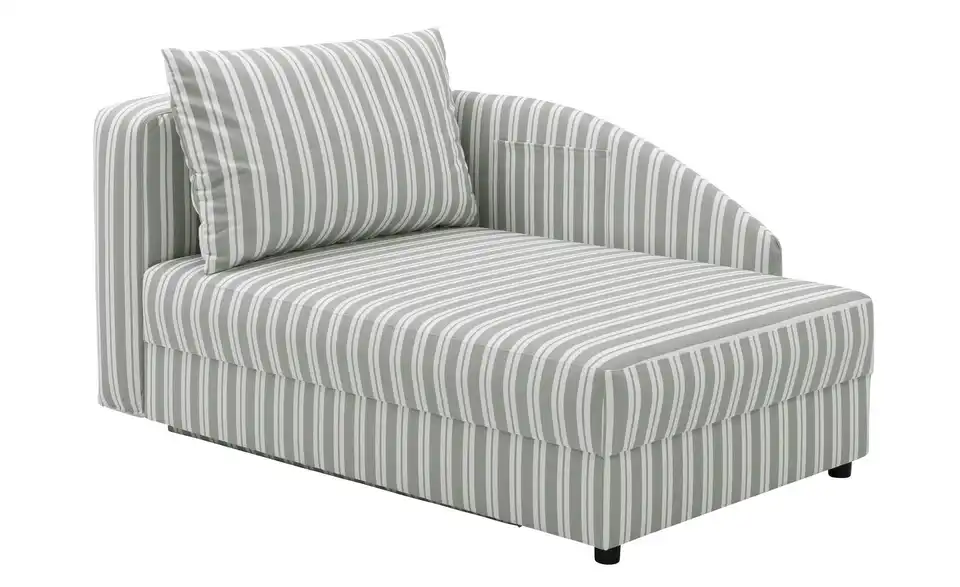 Max Winzer Recamiere Tobi, Perspektive