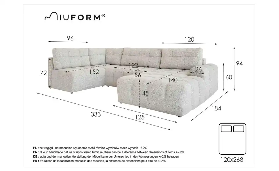 Miuform Wohnlandschaften, Bemaßung