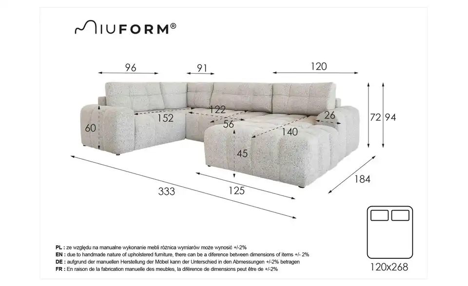Miuform Wohnlandschaft, Bemaßung