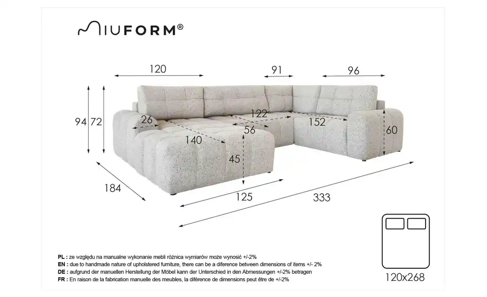 Miuform Wohnlandschaft, Bemaßung