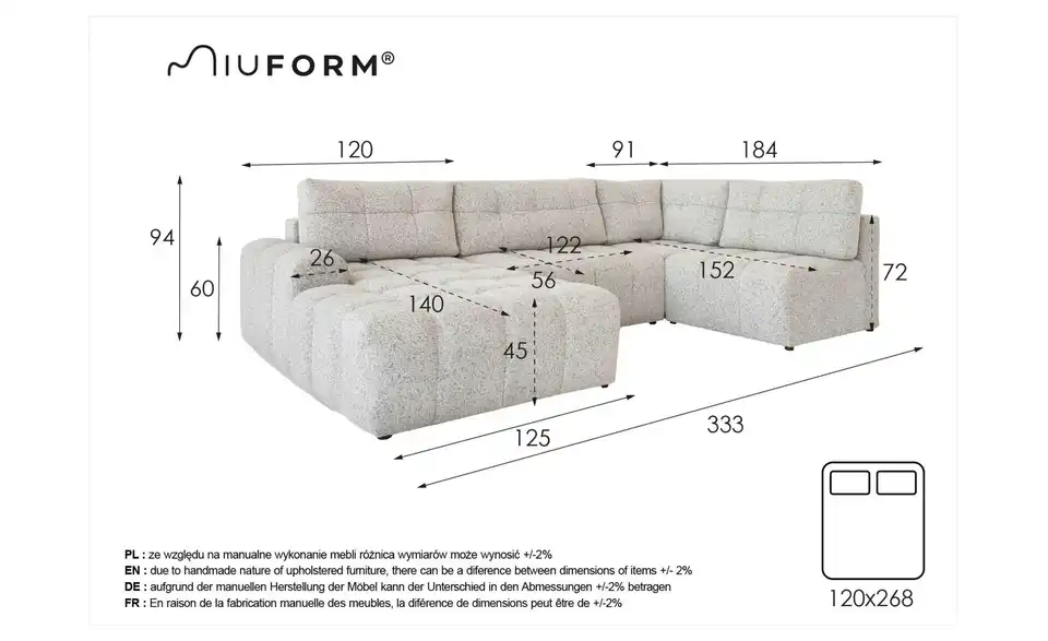 Miuform Wohnlandschaften, Bemaßung